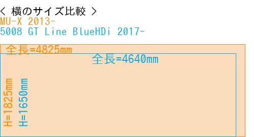 #MU-X 2013- + 5008 GT Line BlueHDi 2017-